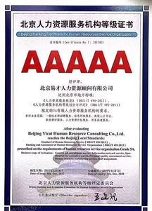 喜訊 民企首獲5A人力資源服務機構認證，彰顯易才企業價值