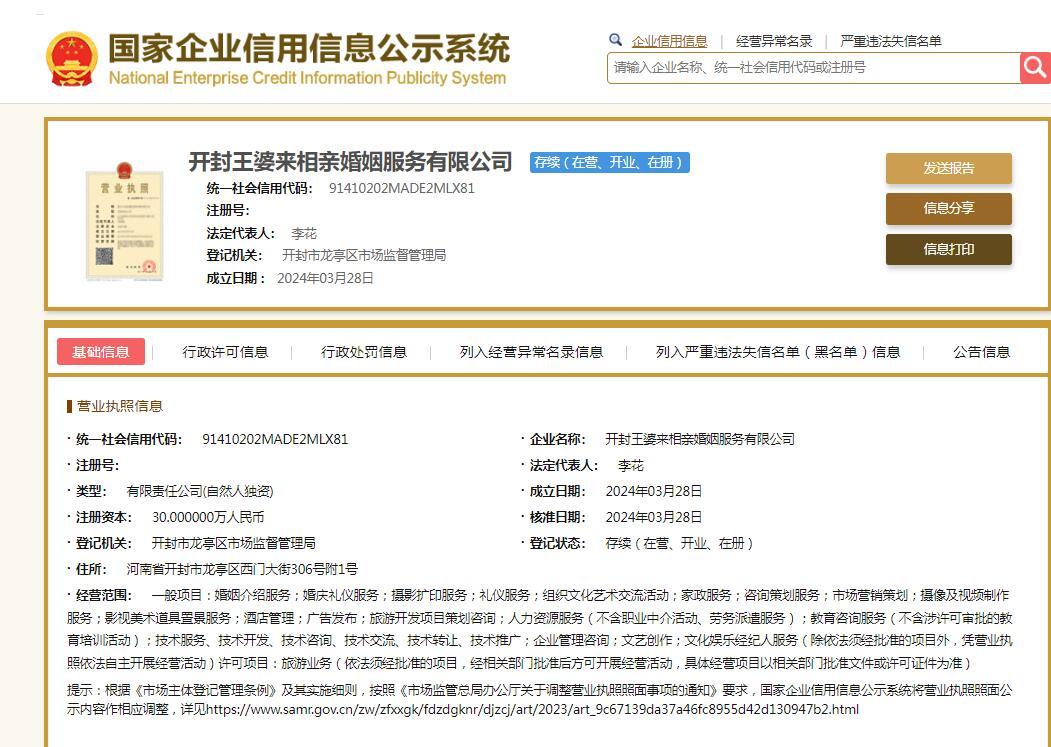 沒有“開封王婆”的“開封王婆婚介公司”，侵權(quán)嗎？——從法律視角看姓名權(quán)、不正當(dāng)競(jìng)爭(zhēng)與商業(yè)策劃